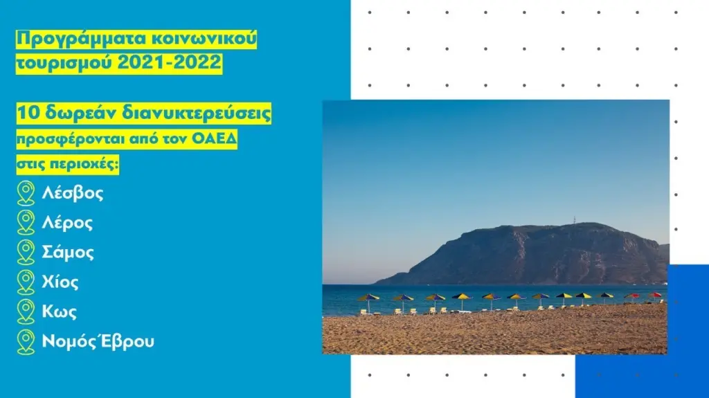 Ενεργοποιήθηκαν 20.000 επιταγές κοινωνικού τουρισμού