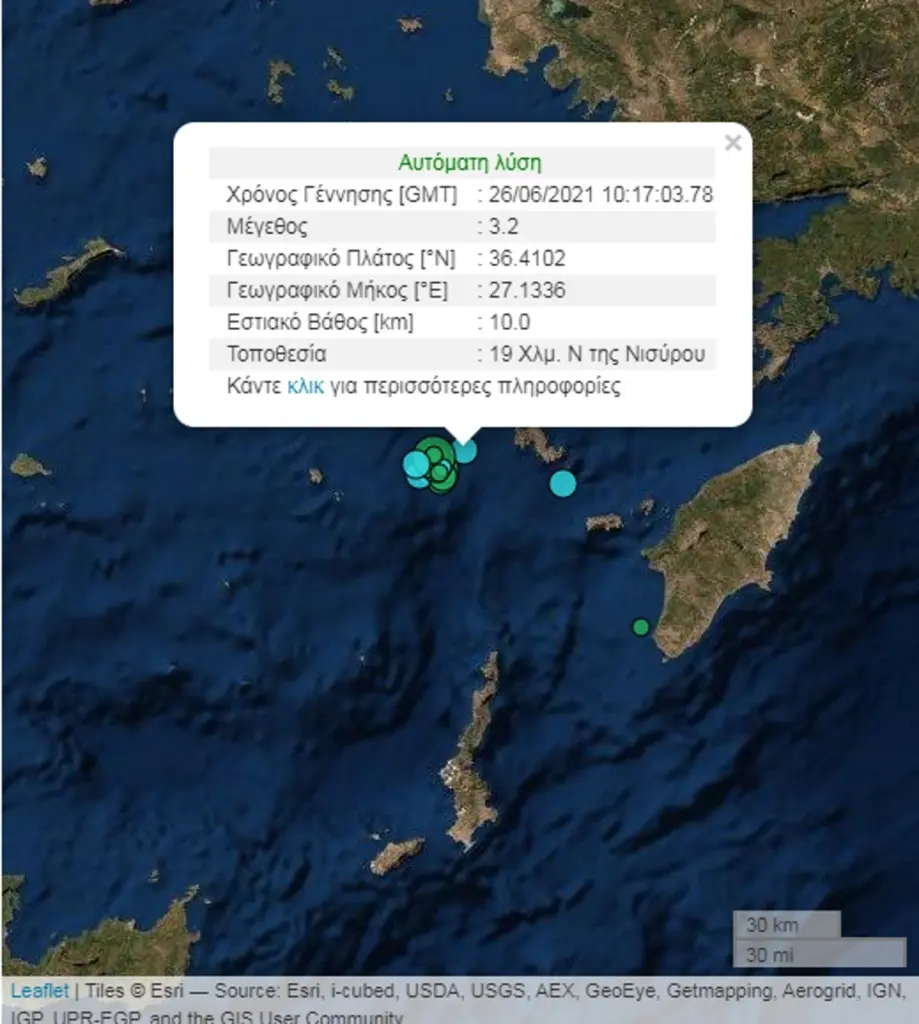 Στον ρυθμό του εγκέλαδου “χορεύει” η Νίσυρος – Νέος σεισμός 3,2 Ρίχτερ
