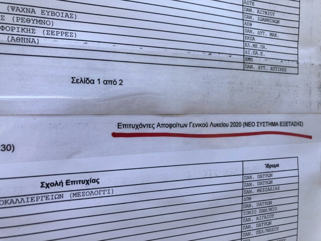 Αγωνία μετά τα αποτελέσματα των πανελληνίων – Οι πρώτες εκτιμήσεις για τις βάσεις