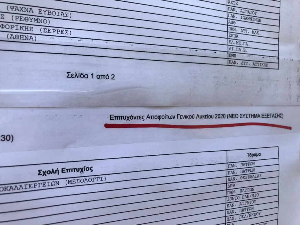 Αγωνία μετά τα αποτελέσματα των πανελληνίων – Οι πρώτες εκτιμήσεις για τις βάσεις