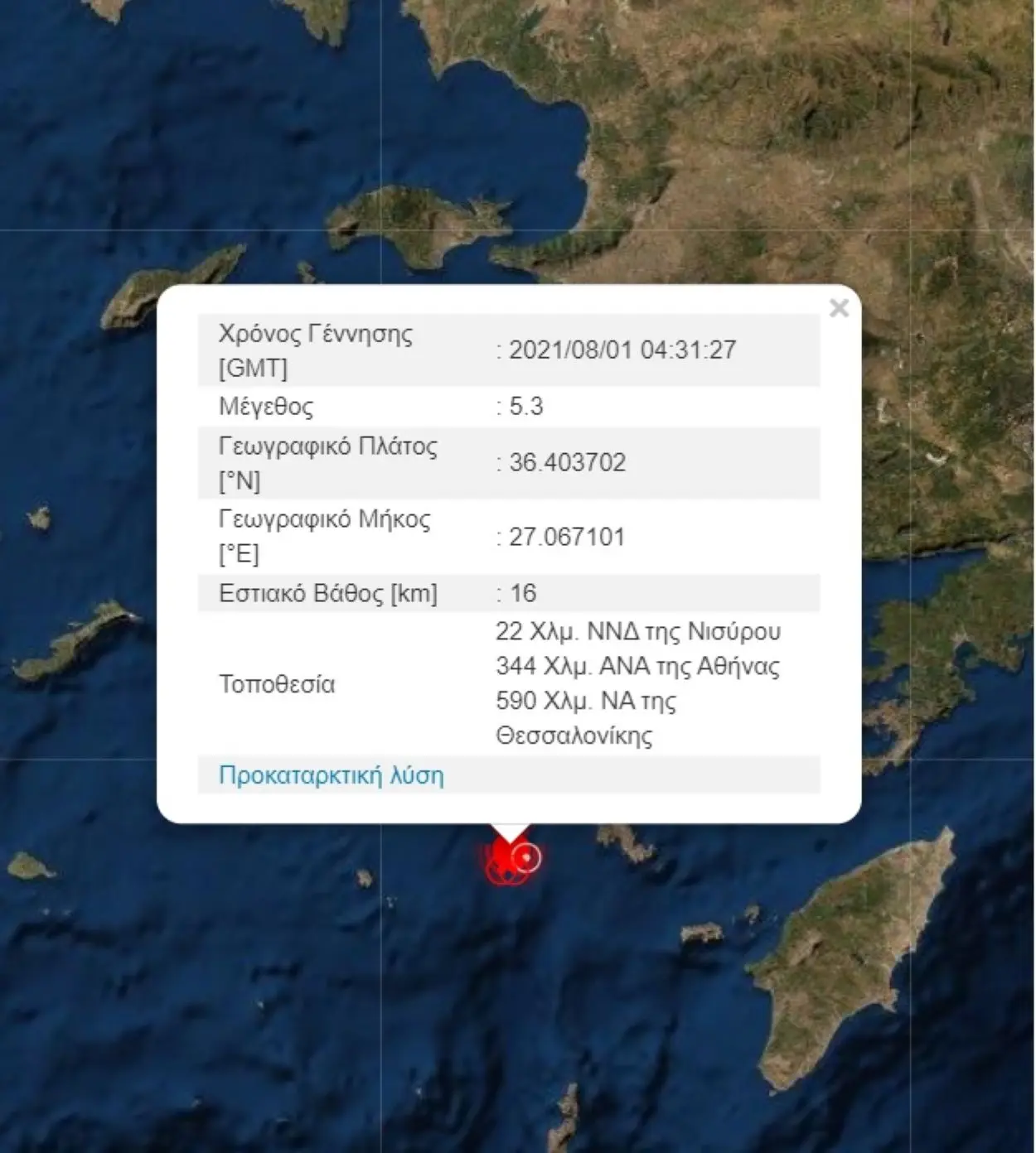 Μεγάλος σεισμός 5,3 ρίχτερ “ταρακούνησε” τη Νίσυρο