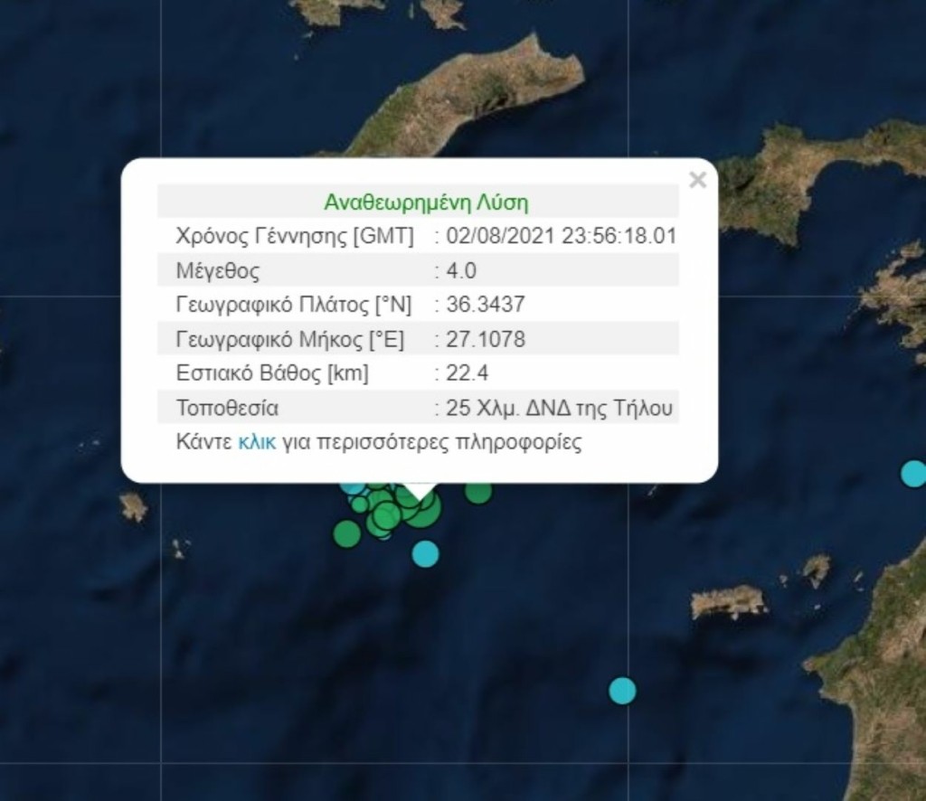 Σεισμός 4 ρίχτερ “κούνησε” την Τήλο τα ξημερώματα της Τρίτης