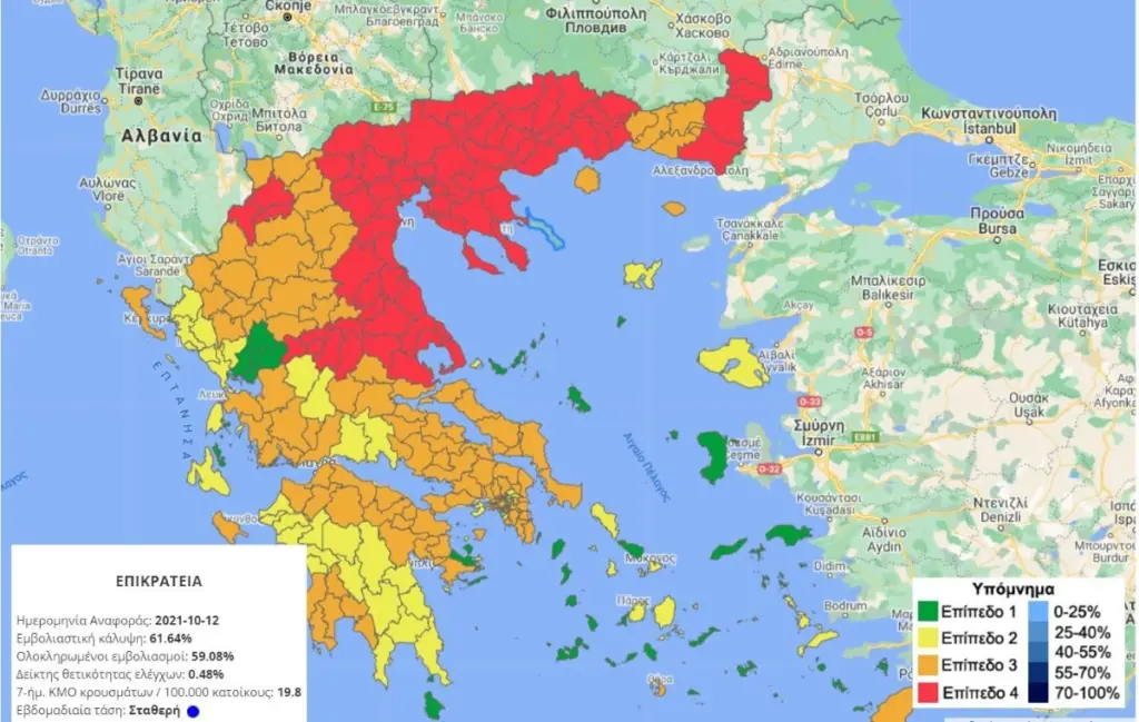 Αλλάζει ο επιδημιολογικός χάρτης – Στο “κόκκινο” όλη η Βόρεια Ελλάδα