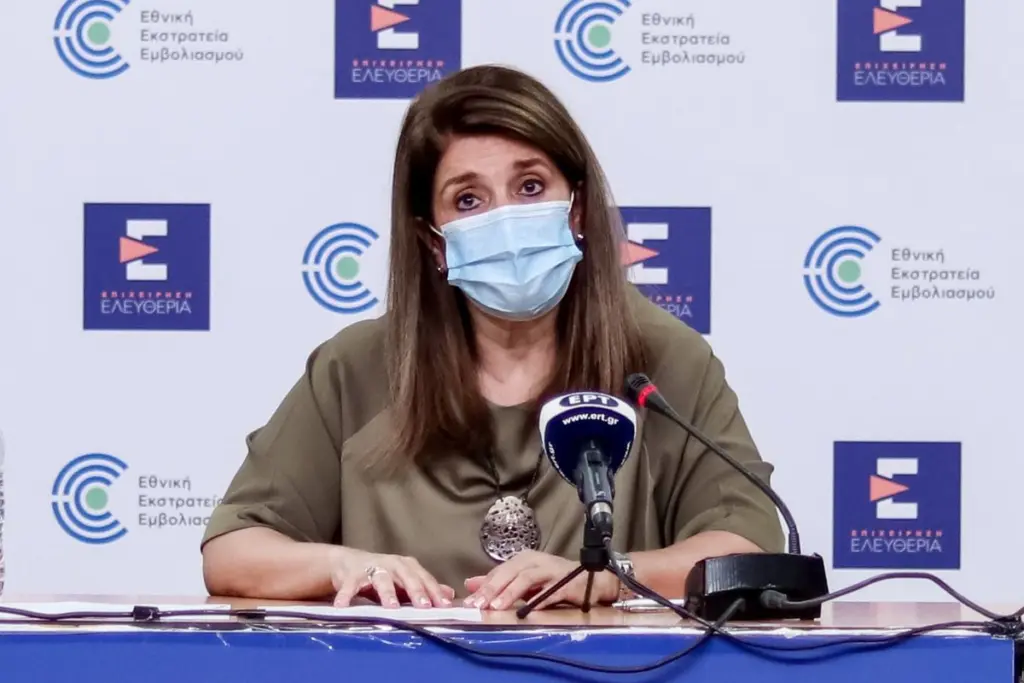 Καμπανάκι Παπαευαγγέλου – “Δεν πετάμε τις μάσκες, δεν εφησυχάζουμε – Η πανδημία είναι εδώ”