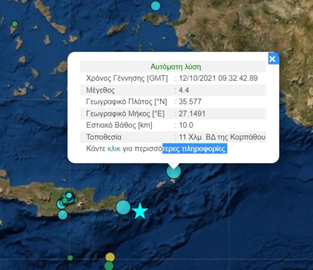 Σεισμός και στην Κάρπαθο λίγα λεπτά μετά τα 6,3 Ρίχτερ στην Κρήτη