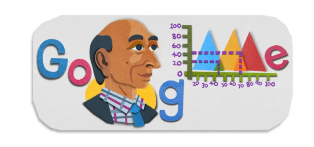 Η Google τιμά τον μαθηματικό Lotfi Zadeh – Ο “πατέρας” της ασαφούς λογικής (vid)