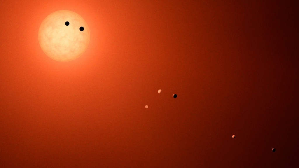 Η NASA επιβεβαίωσε άλλους 301 νέους εξωπλανήτες