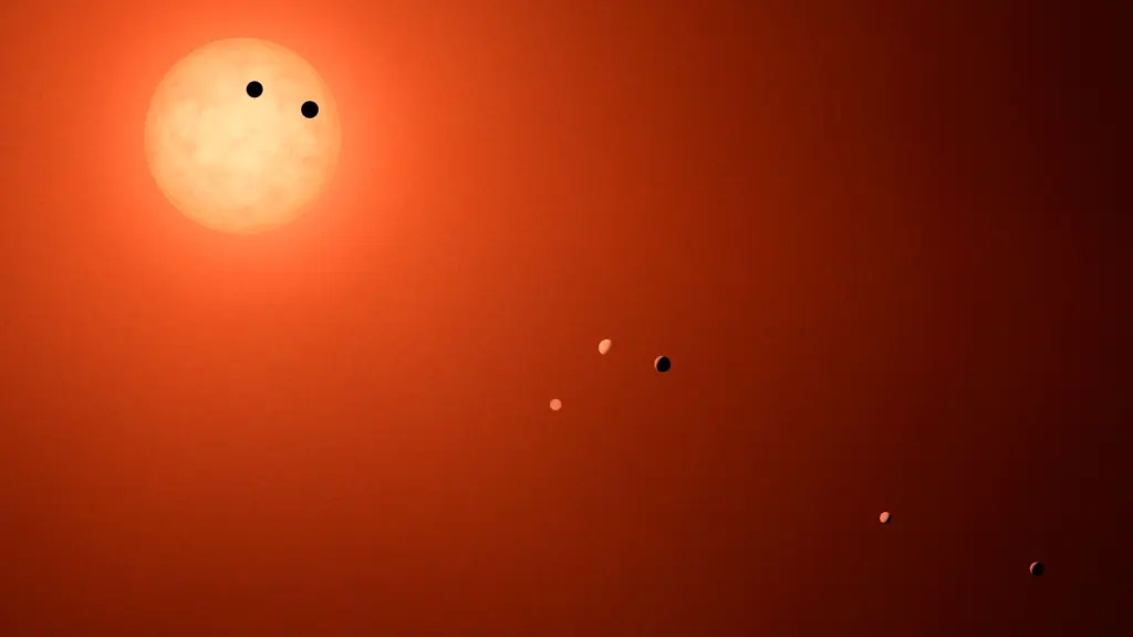 Η NASA επιβεβαίωσε άλλους 301 νέους εξωπλανήτες