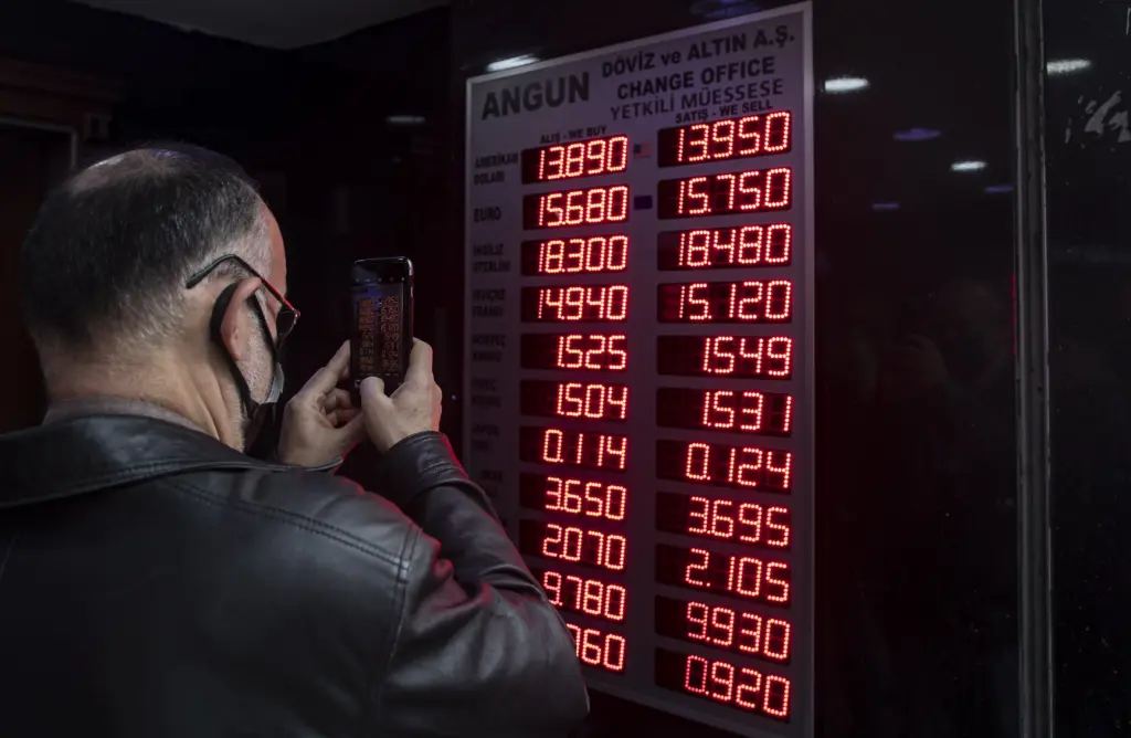 Προς υψηλό 20ετίας ο πληθωρισμός, αλλά ο Ερντογάν υπόσχεται… νέα μείωση επιτοκίων