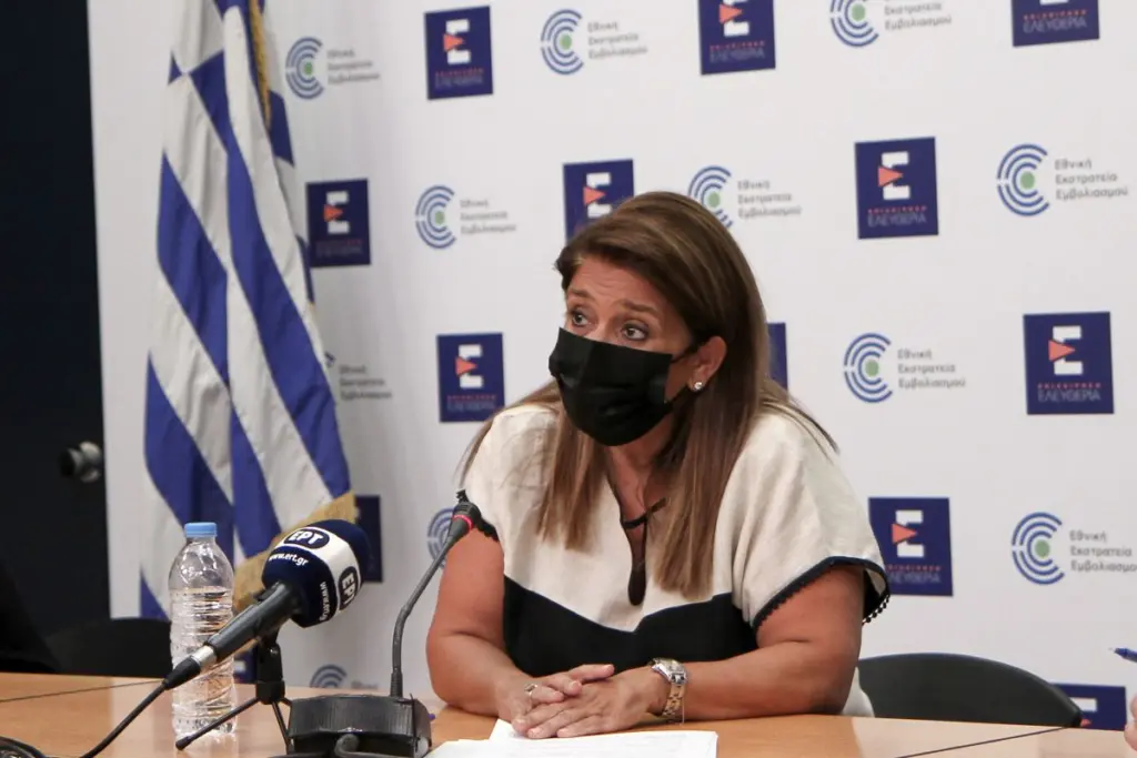 Μειώθηκαν οι μολύνσεις του κορονοϊού  κατά 14% αυτή την εβδομάδα – 43.000 τα ενεργά κρούσματα