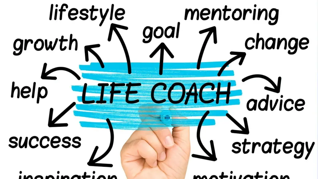 Τι είναι τελικά το life coaching;