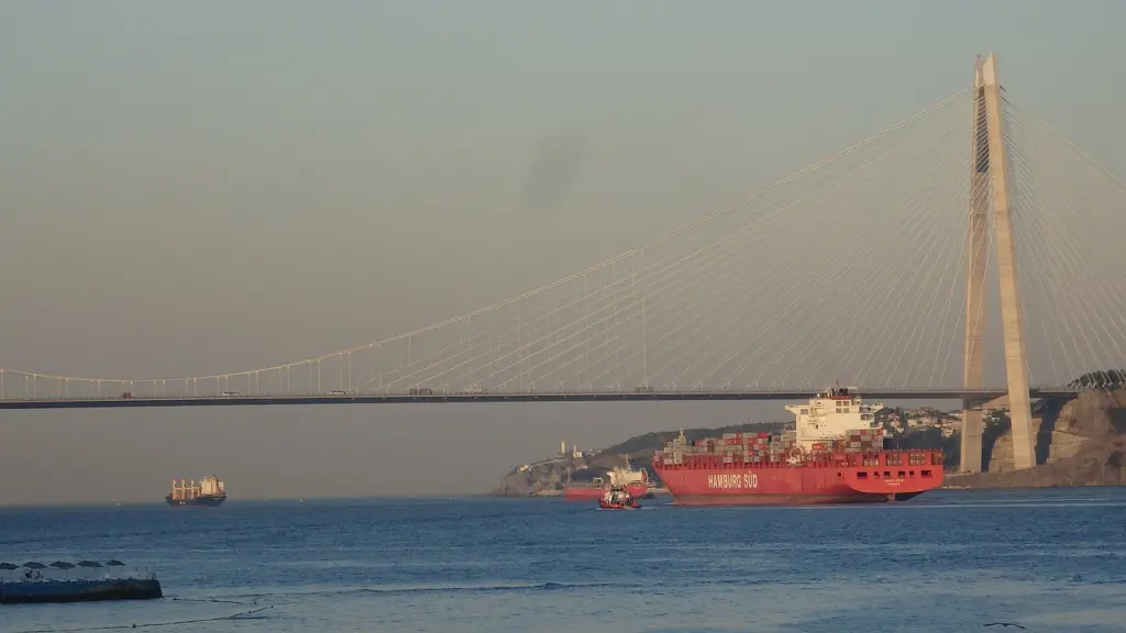 Θα κλείσουν τελικά τα Στενά του Βοσπόρου για τα ρωσικά πλοία; Η νέα δήλωση Τσαβούσογλου