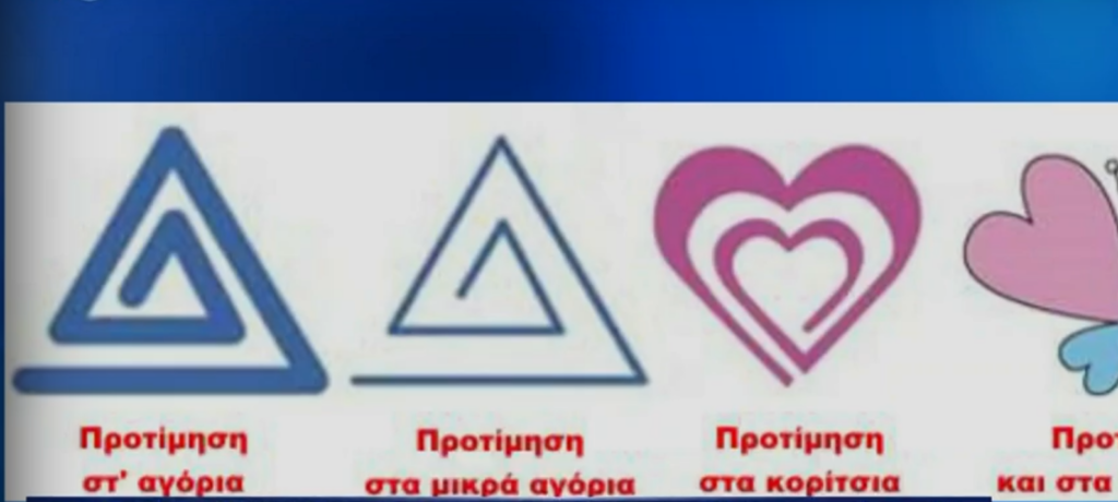 Αυτά είναι τα σύμβολα που χρησιμοποιούν οι παιδεραστές για να επικοινωνούν μεταξύ τους (vid)