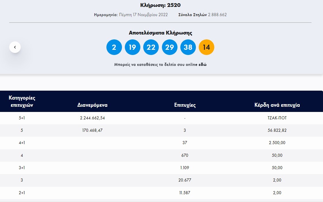 Τζόκερ