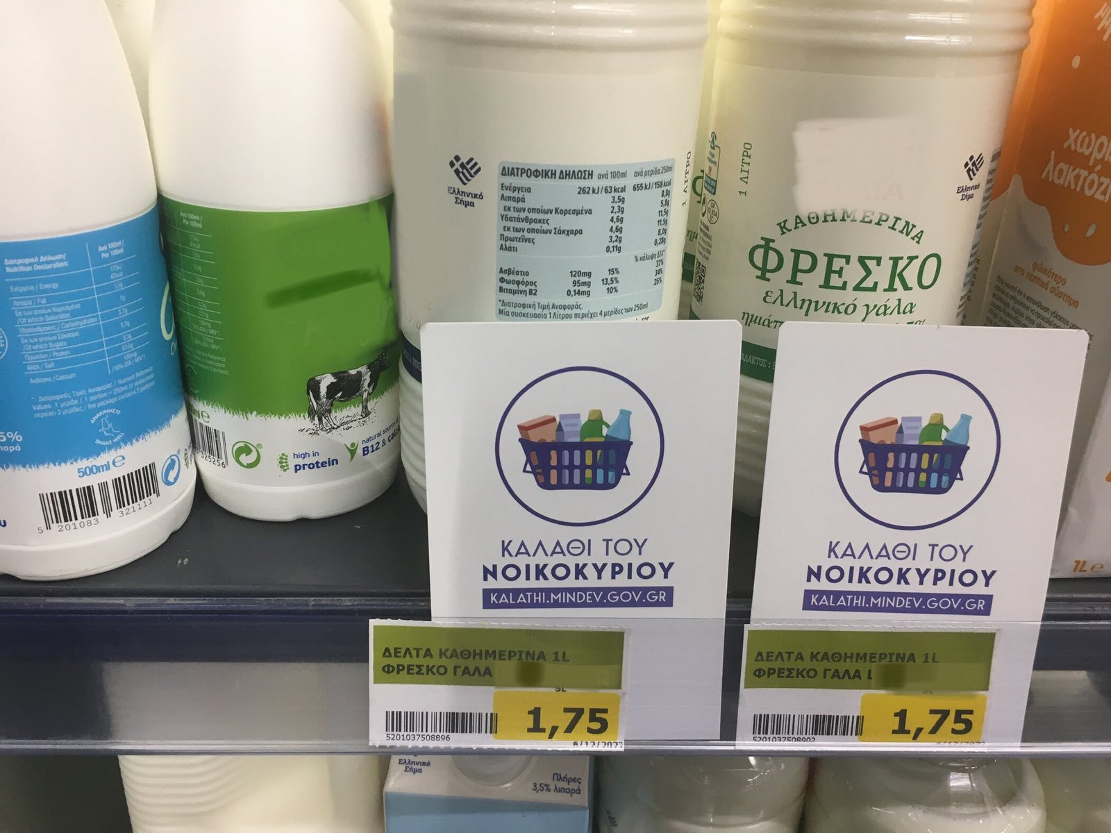 Καλάθι του νοικοκυριού