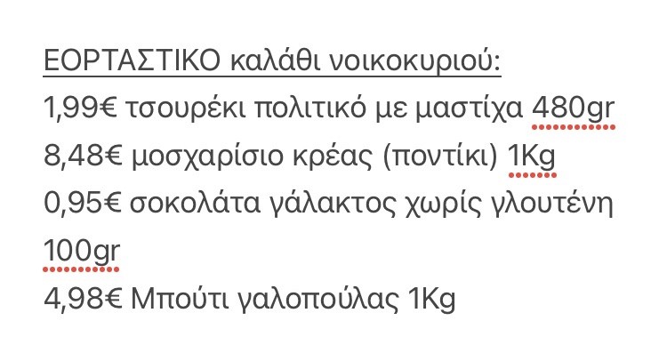 Καλάθι του νοικοκυριού