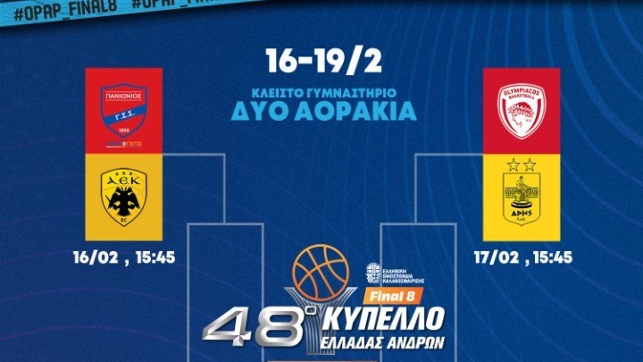 Το πρόγραμμα του Final-8 στο Κύπελλο Ελλάδας