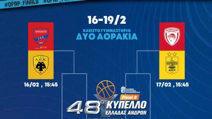 Το πρόγραμμα του Final-8 στο Κύπελλο Ελλάδας