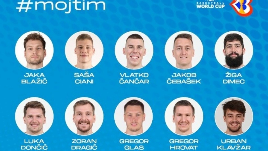 Mundobasket 2023: Η προεπιλογή της Εθνικής Σλοβενίας