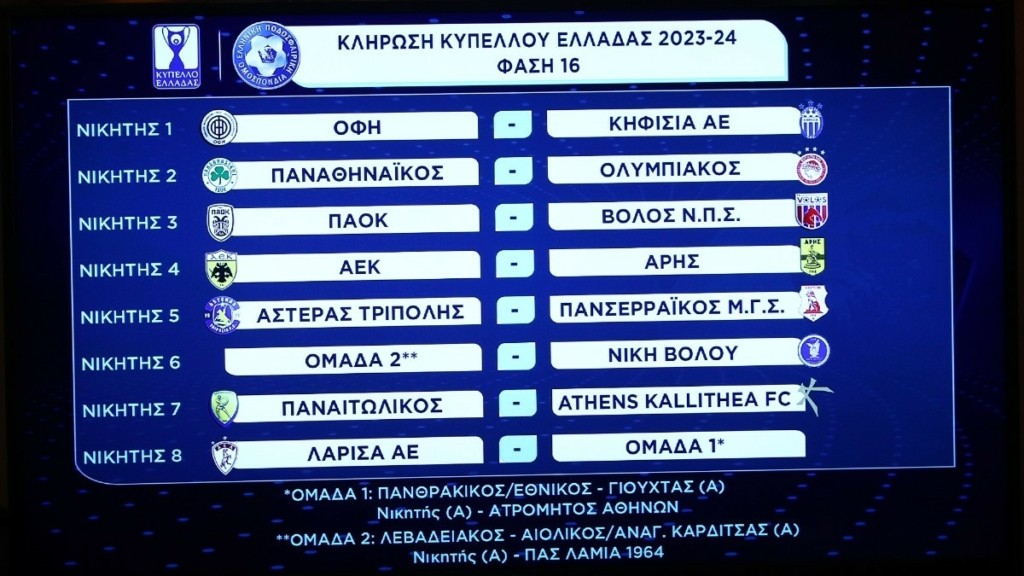 Κύπελλο Ελλάδας: Ντέρμπι “αιωνίων” από την φάση των “16”