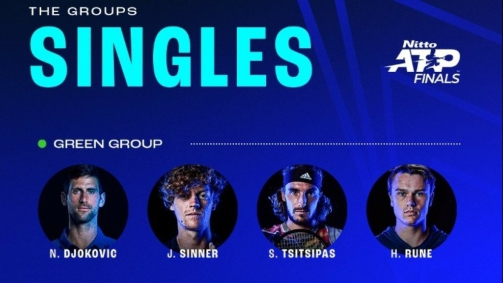 ATP Finals: Τζόκοβιτς, Σίνερ και Ρούνε στο δρόμο του Στέφανου Τσιτσιπά