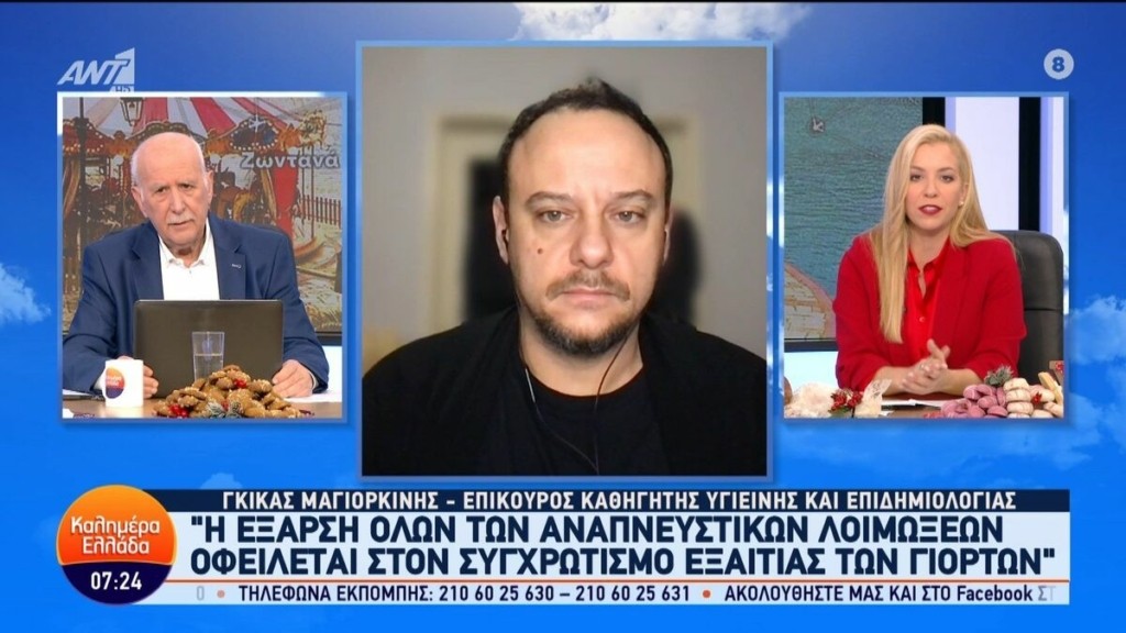 “Καμπανάκι” Μαγιορκίνη: Αν έχουμε ύποπτα συμπτώματα να αποφύγουμε τις συναθροίσεις των γιορτών