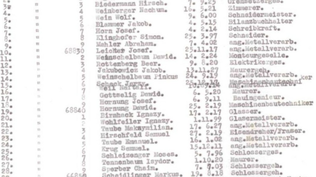 Στο «σφυρί» το αυθεντικό αντίγραφο της λίστας του Σίντλερ