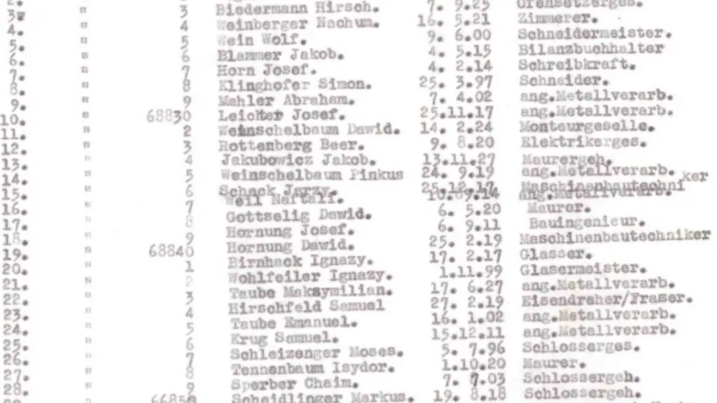 Στο «σφυρί» το αυθεντικό αντίγραφο της λίστας του Σίντλερ