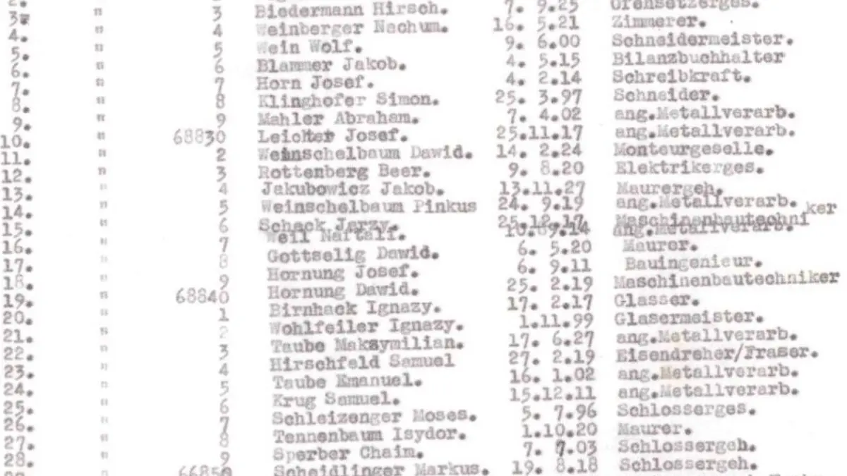 Στο «σφυρί» το αυθεντικό αντίγραφο της λίστας του Σίντλερ