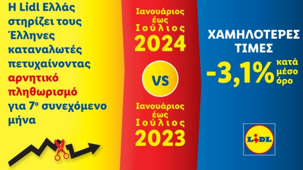 Η Lidl Ελλάς στηρίζει τους Έλληνες καταναλωτές πετυχαίνοντας αρνητικό πληθωρισμό για 7ο συνεχόμενο μήνα