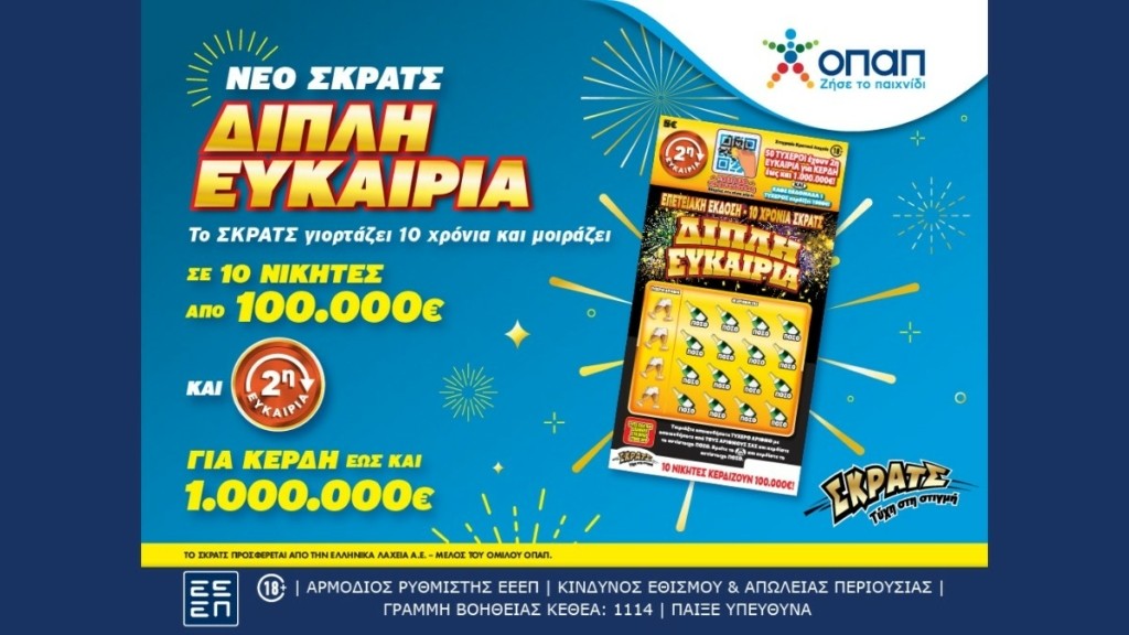 Το ΣΚΡΑΤΣ μοιράζει σε 10 νικητές από 100.000 ευρώ και δίνει δεύτερη ευκαιρία για κέρδη έως 1.000.000 ευρώ