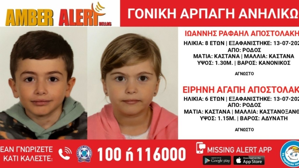 Καταγγελία για γονική αρπαγή δυο παιδιών στην Ρόδο – Η ανακοίνωση του «Χαμόγελου του Παιδιού»