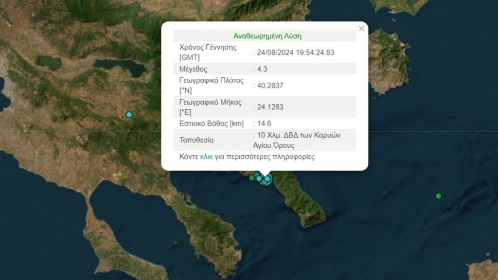 Ισχυρός σεισμός 4,3 Ρίχτερ στο Άγιο Όρος