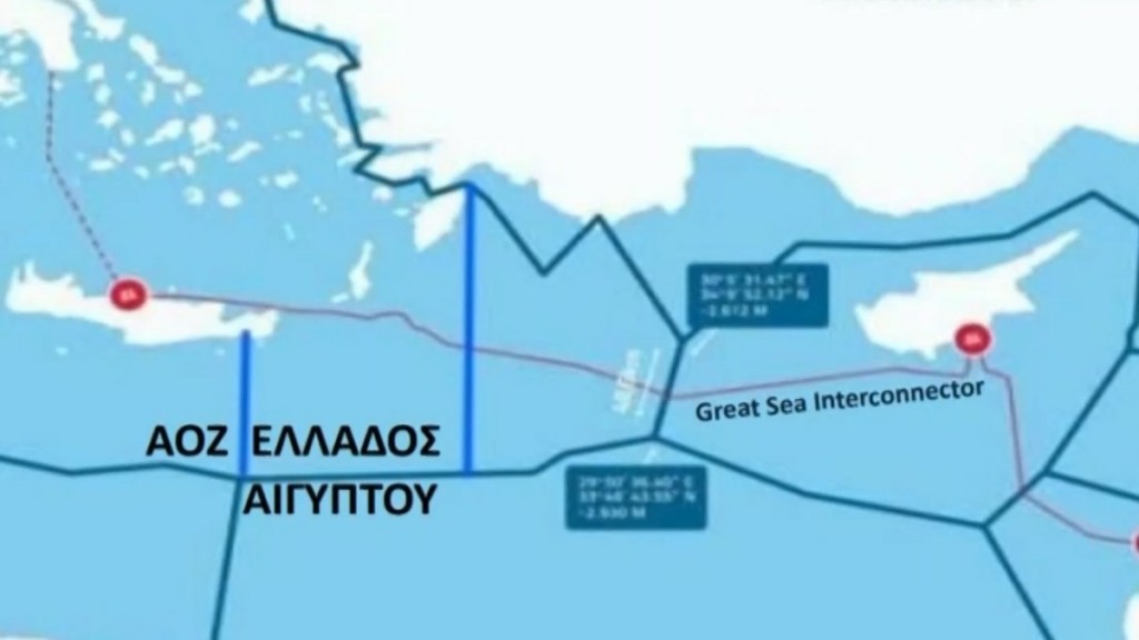 Ηλεκτρική διασύνδεση Ελλάδας – Κύπρου – Ισραήλ: Τα γεωπολιτικά οφέλη και η στάση της Ρωσίας