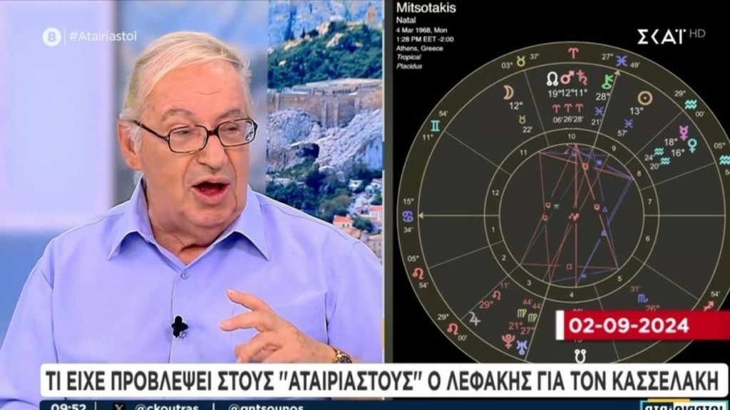 Κώστας Λεφάκης: Είχε προβλέψει την «πτώση» του Κασσελάκη από την προεδρία του ΣΥΡΙΖΑ