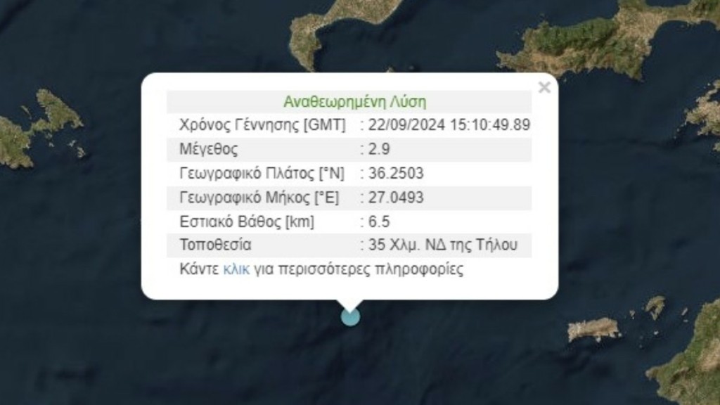 Σεισμός 2,9 Ρίχτερ νοτιοδυτικά της Τήλου