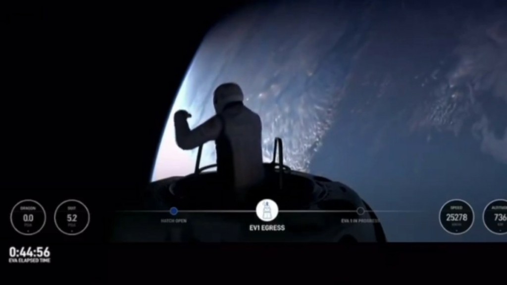 Space X: Ιδιώτες αστροναύτες έκαναν διαστημικό περίπατο – «Από εδώ μοιάζει με έναν τέλειο κόσμο»