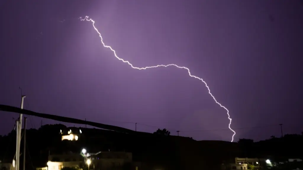 Σε πλήρη ετοιμότητα η Πολιτική Προστασία ενόψει της σφοδρής κακοκαιρίας στην Δυτική Ελλάδα