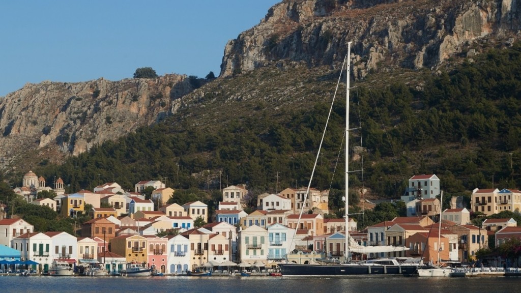 Αγανάκτηση από τους κατοίκους στο Καστελόριζο: «Δεν υπάρχει ταχυδρομείο στο νησί. Είμαστε στην άκρη της χώρας»