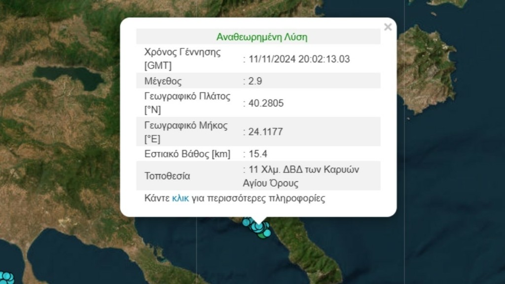 Σεισμός 2,9 Ρίχτερ στο Άγιο Όρος