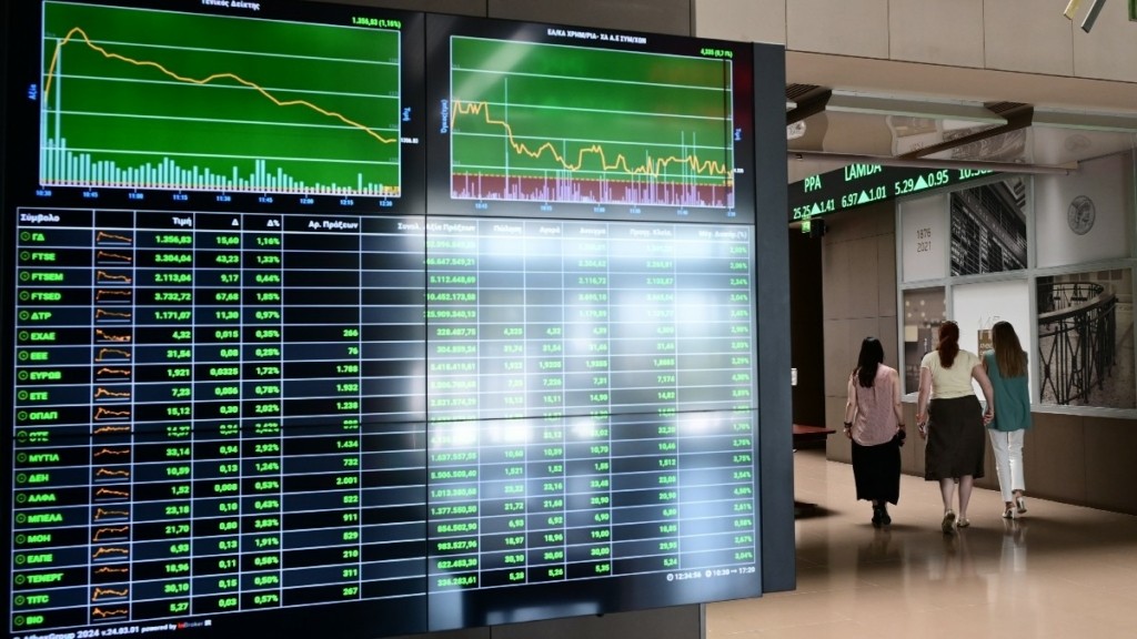 Χρηματιστήριο: Στις 1.698,44 μονάδες ο Γενικός Δείκτης Τιμών – Άνοδος 0,78%