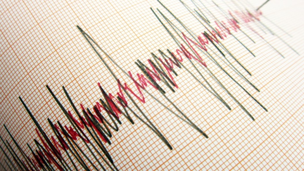 Ισχυρός σεισμός 6 Ρίχτερ ανοιχτά της Κάσου – Ήχησε το 112 – “Κίνδυνος πιθανής εκδήλωσης τσουνάμι”