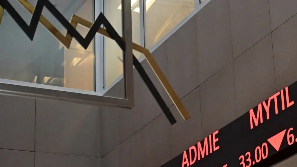 Χρηματιστήριο: Ισχυρό sell-off στις τράπεζες – Απώλειες 4,38% για τον κλαδικό δείκτη