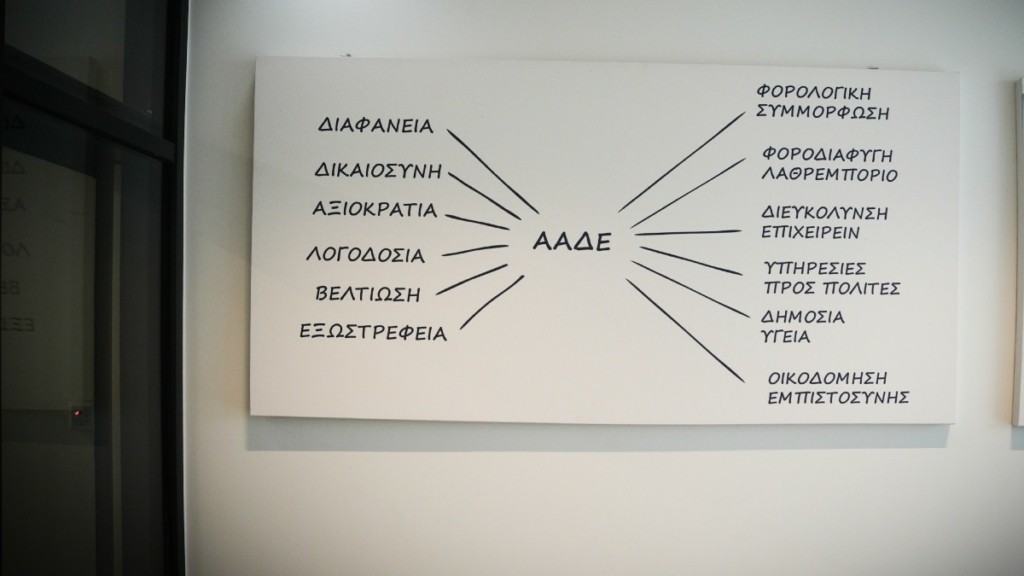 ΑΑΔΕ: Στην κορυφή των δημόσιων υπηρεσιών από την πρώτη αξιολόγηση πολιτών