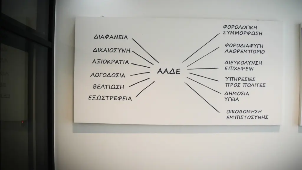 ΑΑΔΕ: Στην κορυφή των δημόσιων υπηρεσιών από την πρώτη αξιολόγηση πολιτών