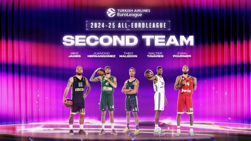 Euroleague: Με Φουρνιέ και Χουάντσο Ερνανγκόμεθ η δεύτερη καλύτερη πεντάδα της χρονιάς