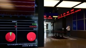 Χρηματιστήριο: Έκλεισε με πτώση 0,44% – Στα 200,4 εκατ. ευρώ ο τζίρος