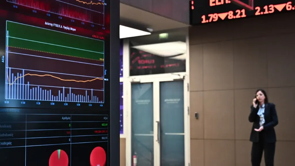 Χρηματιστήριο: Στις 1.704,67 μονάδες ο Γενικός Δείκτης Τιμών – Οριακή πτώση 0,06%