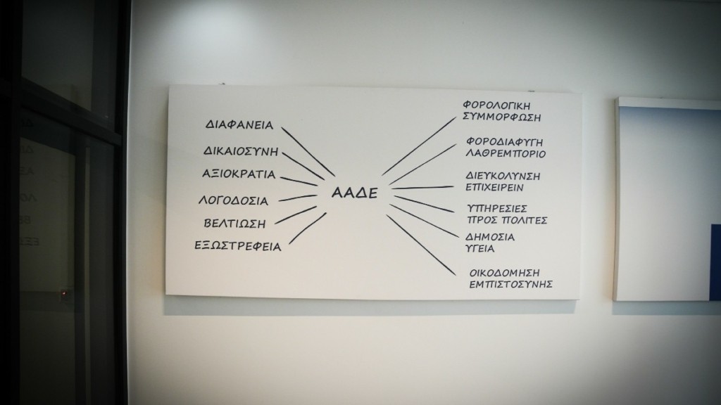 Ψηφιακό δελτίο αποστολής: Υποχρεωτικό από τις 2 Ιουνίου – Οι προθεσμίες και τα πρόστιμα