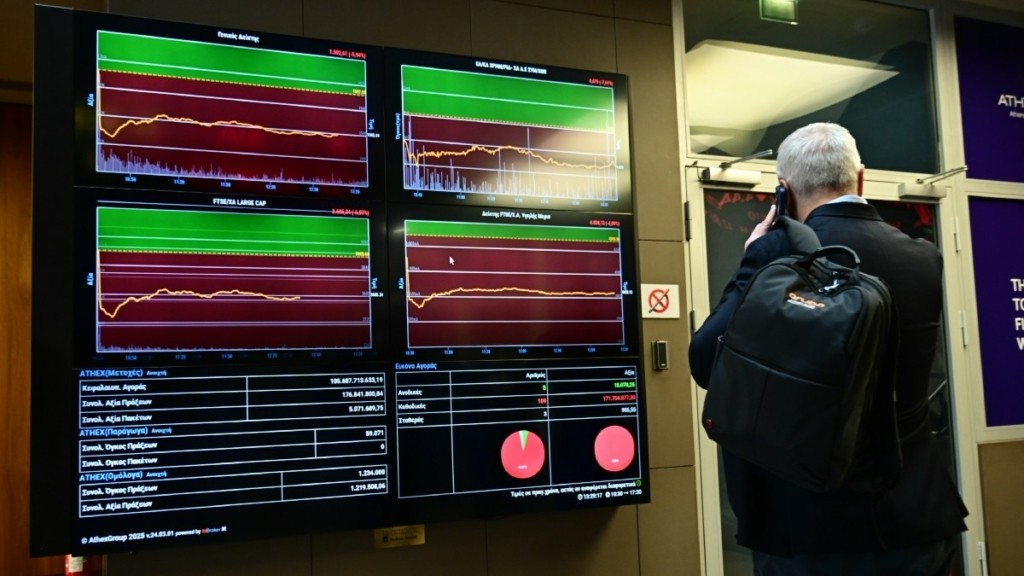 Χρηματιστήριο: Στις 1.795,69 μονάδες ο Γενικός Δείκτης Τιμών – Πτώση 0,35%